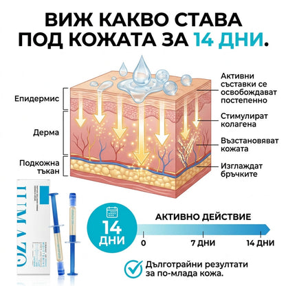 Lumazo Серум с пептиди и колаген за зряла кожа